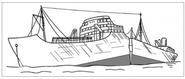 1939-1945년에 건조된 미국 화물선 Liberty호의 용접피로 파괴 : 재료 취성과 용접 잔류응력으로 인하여 약200척이 피로 파손되었다. 주로 겨울에 많이 발생했다(취성파괴).